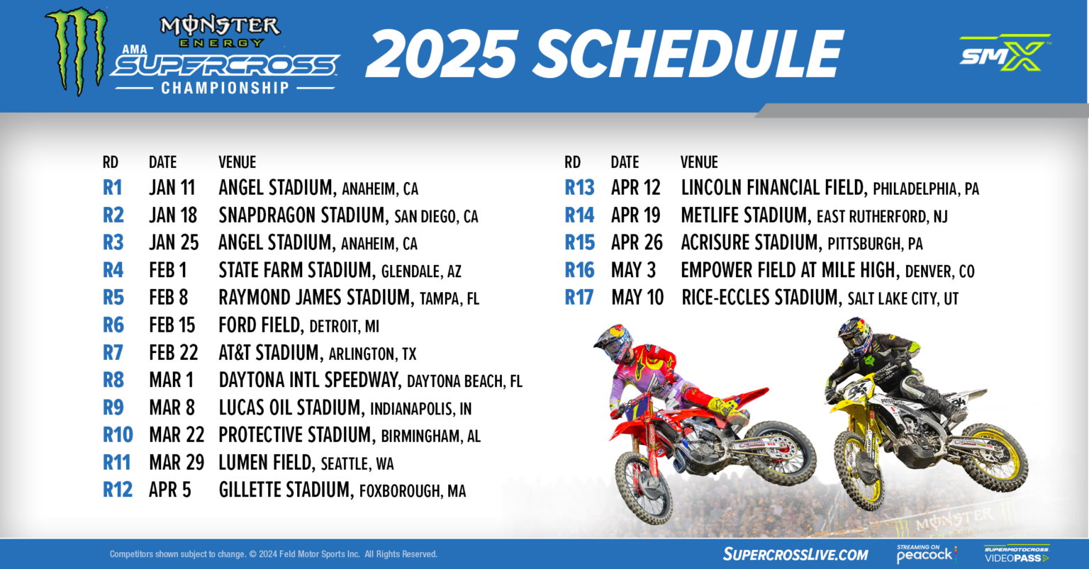 2025 Monster Energy Supercross Tickets on Sale News Monster Energy