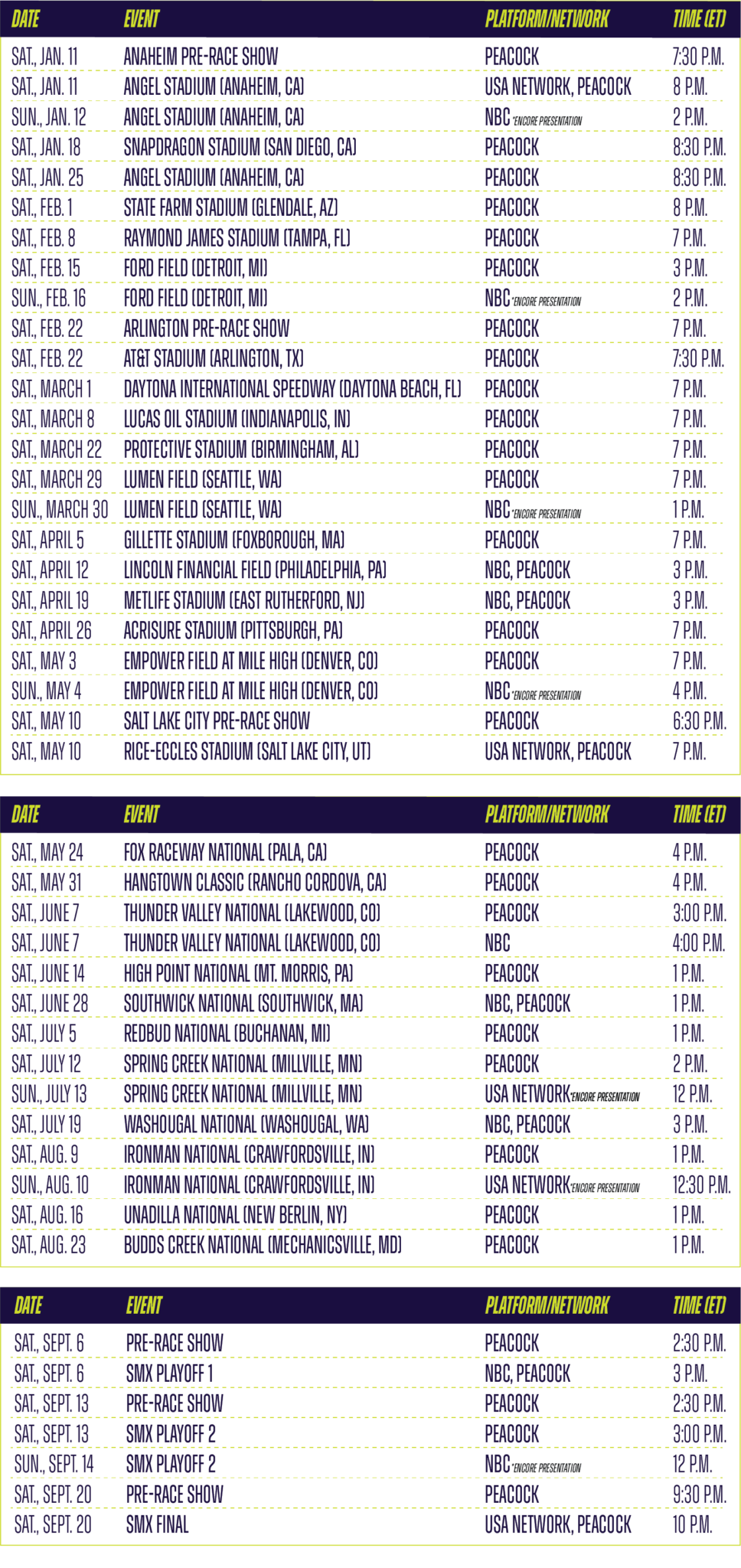 2025 SMX World Championship U.S. Broadcast Schedule News Monster