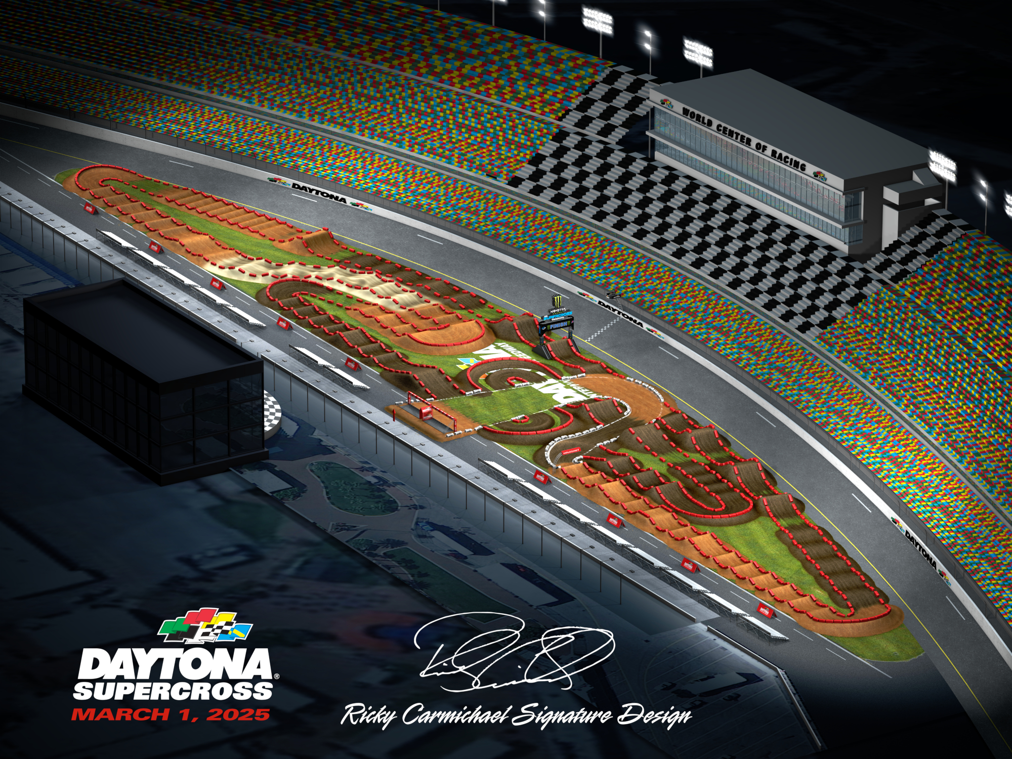 AMA Supercross 2025 Daytona Track Map2