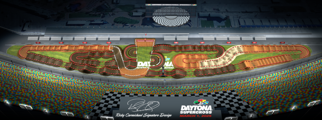 Daytona International Speedway track map